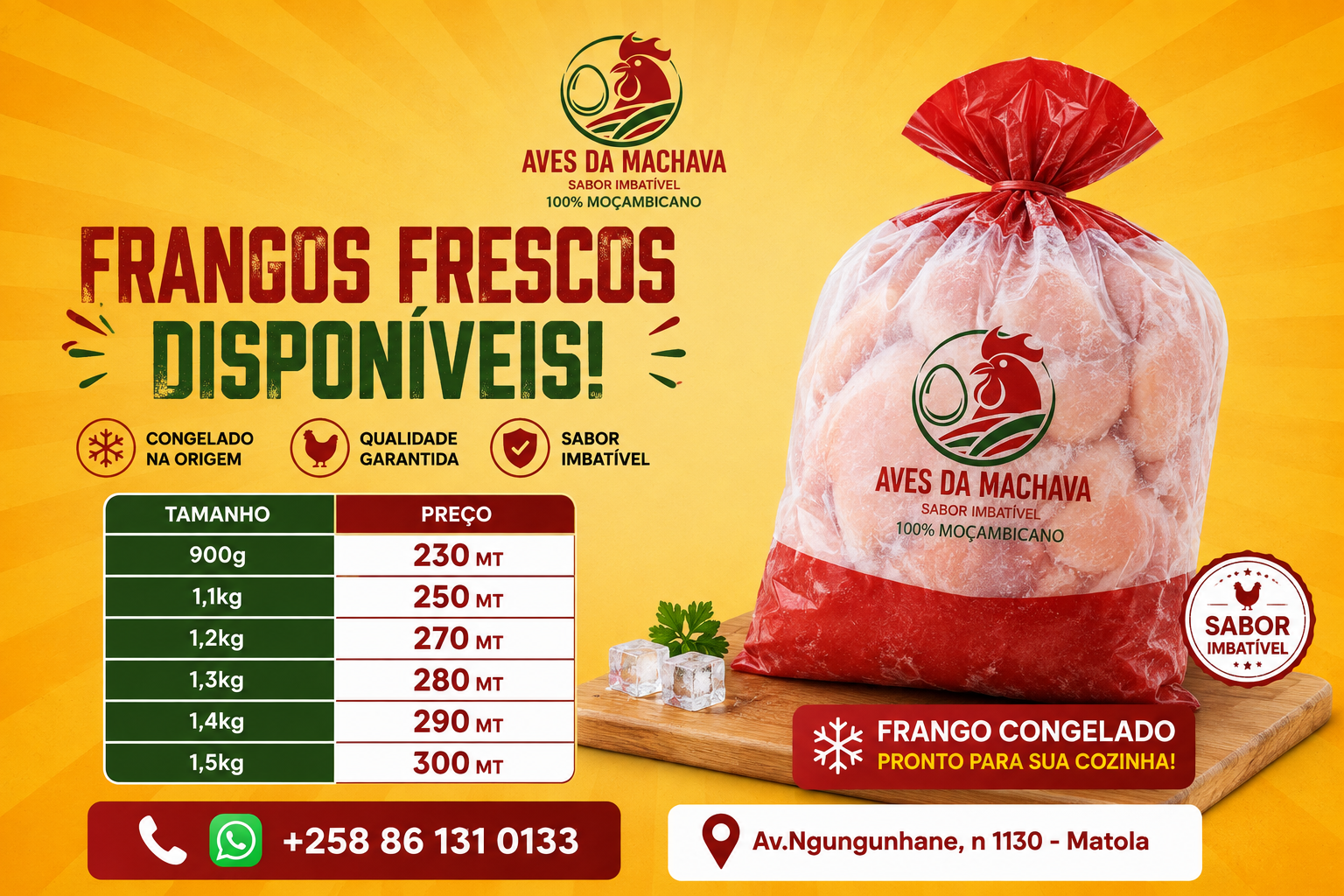 Tabela de Frangos Congelados na Origem
